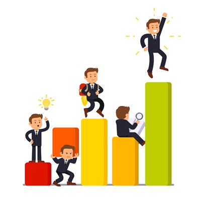 مدیریت اشخاص در کالا صنعتی